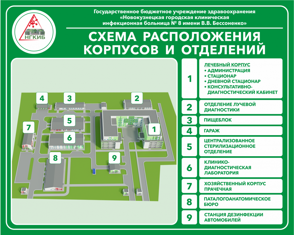 Схема расположения корпусов и отделений инфекционной больницы города Новокузнецк