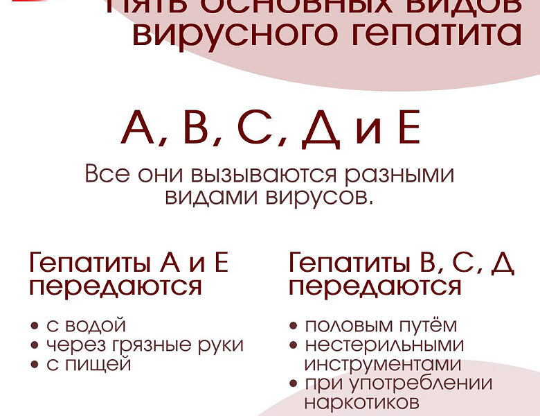 Если вовремя не лечить, болезнь может стать хронической