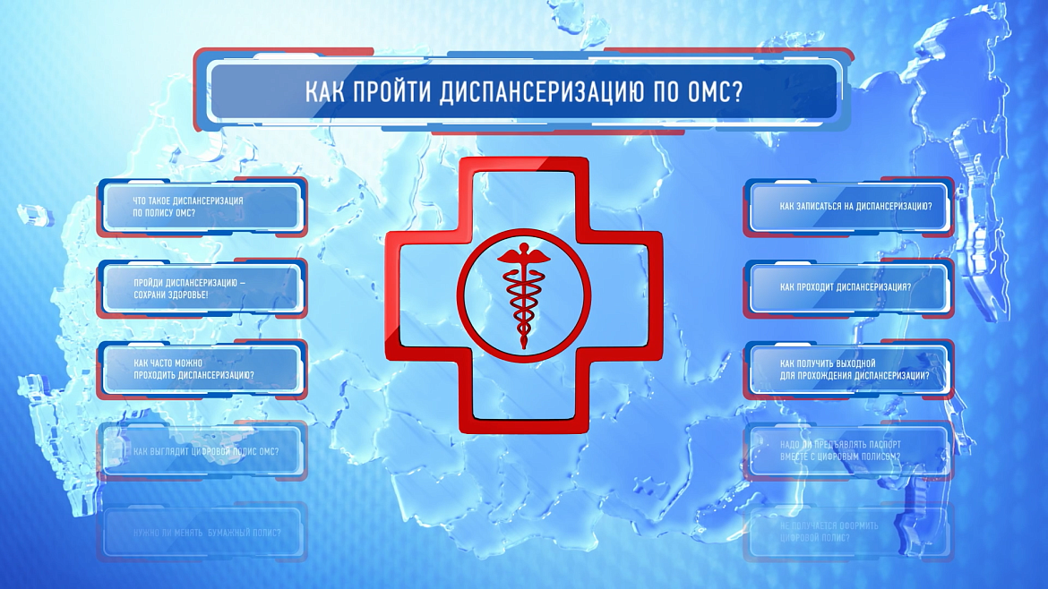 Диспансеризация по полису ОМС