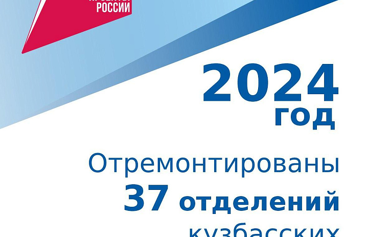 Результаты работы национального проекта «Здравоохранения» в 2024 году