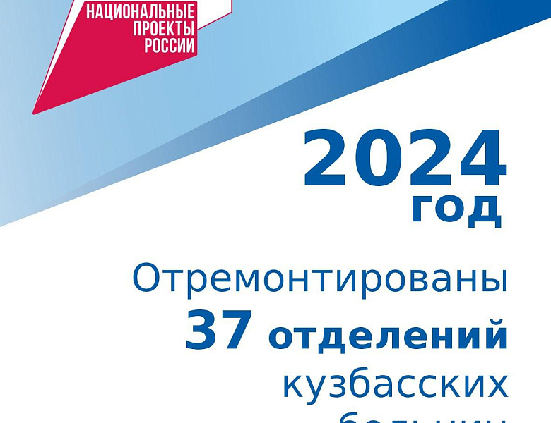 Результаты работы национального проекта «Здравоохранения» в 2024 году