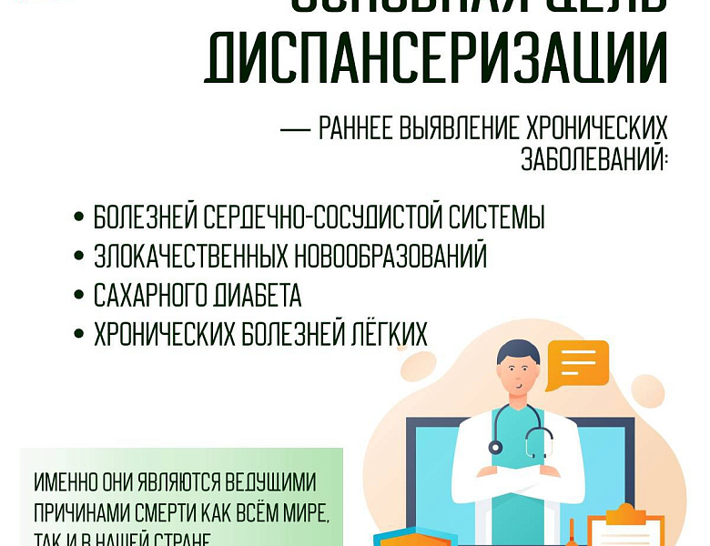 Молодым людям проходить диспансеризацию достаточно один раз в три года