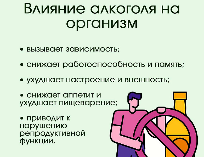 Неделя сокращения потребления алкоголя