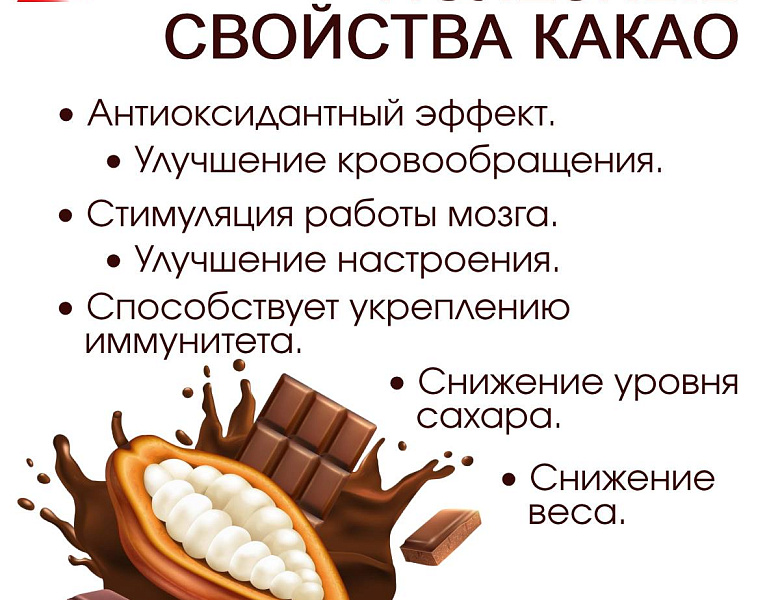 День горячего какао