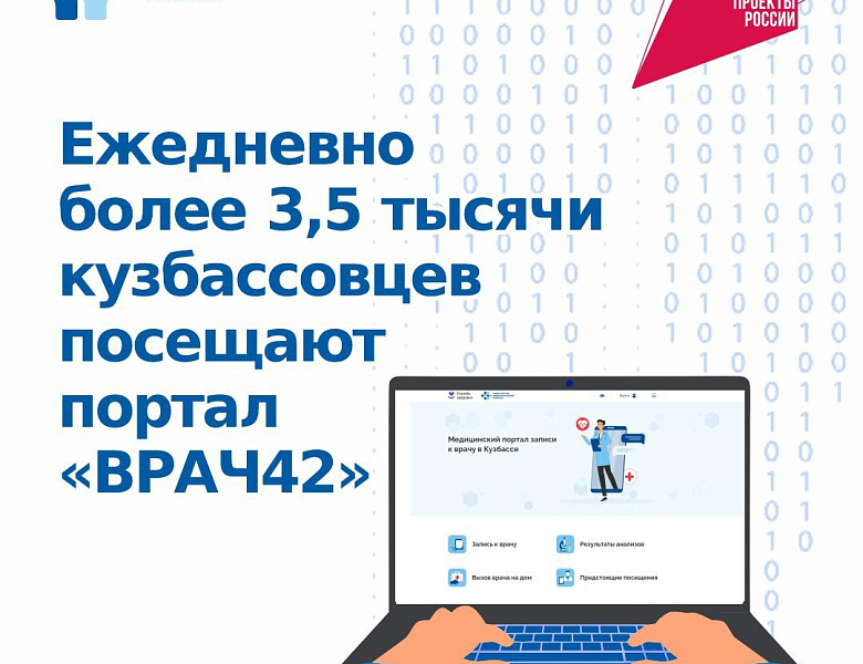 Цифровизация здравоохранения Кузбасса — 2024