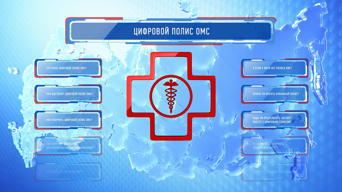 Цифровой полис ОМС