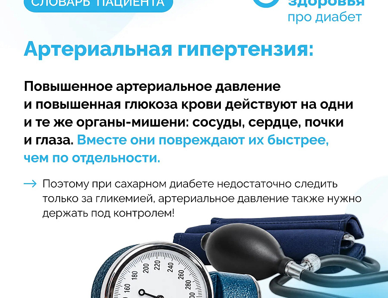 Артериальная гипертензия