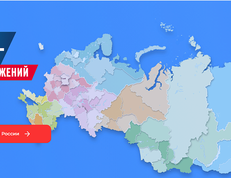 Всероссийский обзор перспективных направлений социального развития муниципальных образований 2026 года