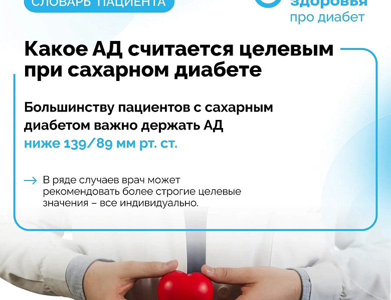 Артериальная гипертензия